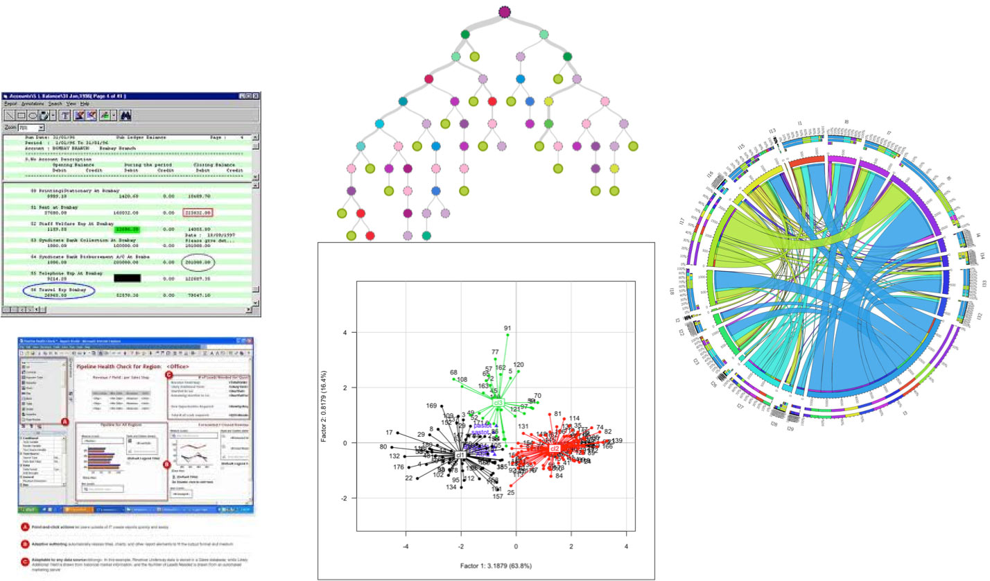 intricate data patterns and visualizations