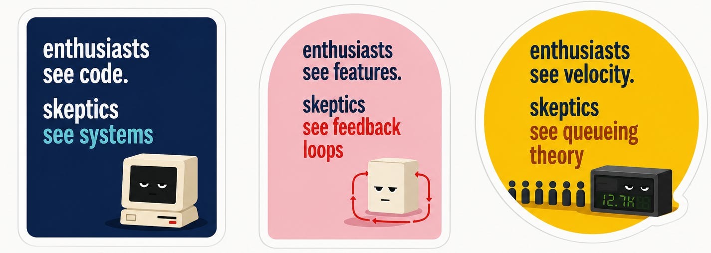Code, features, velocity
