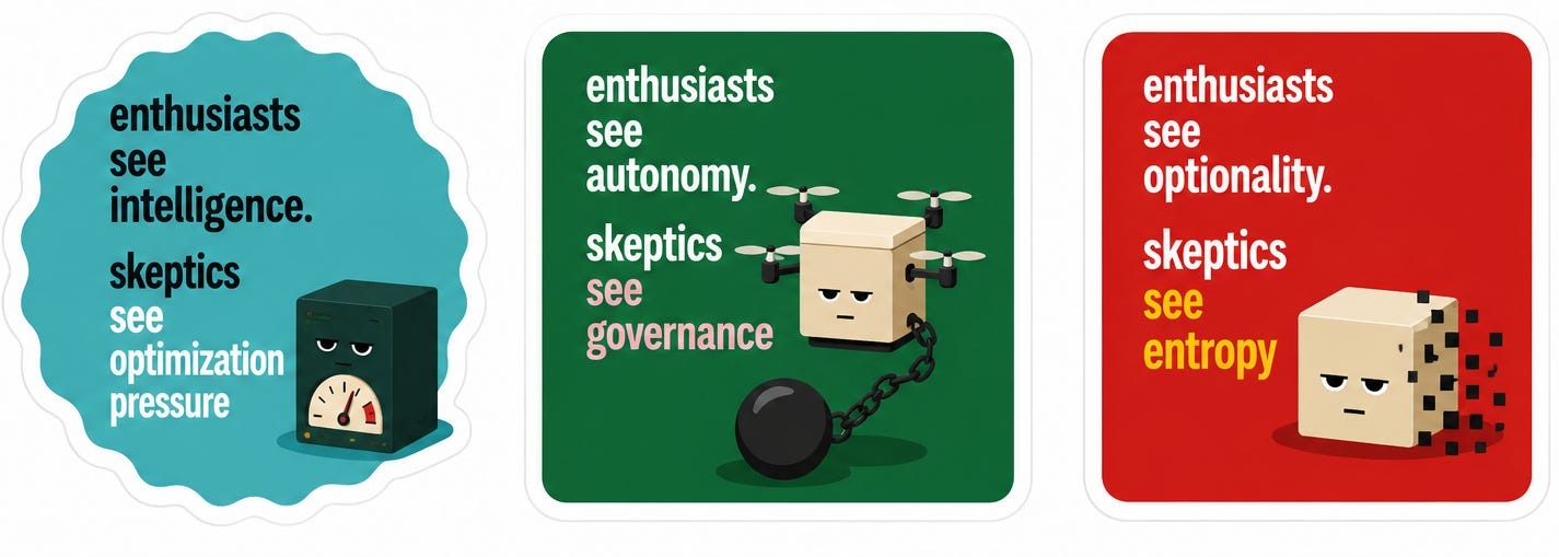 enthusiasts intelligence, autonomy, optionality