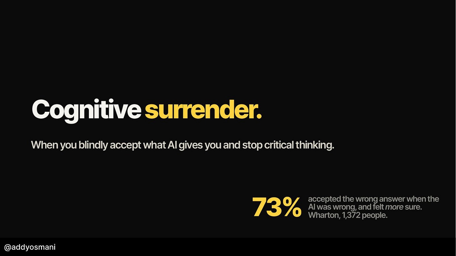 Image Cognitive surrender