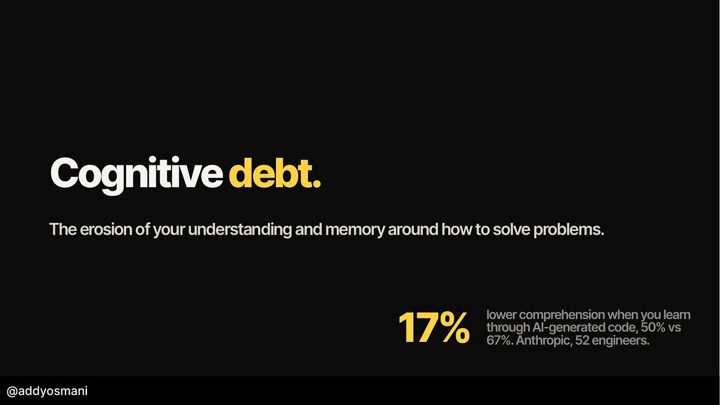 Image Cognitive debt