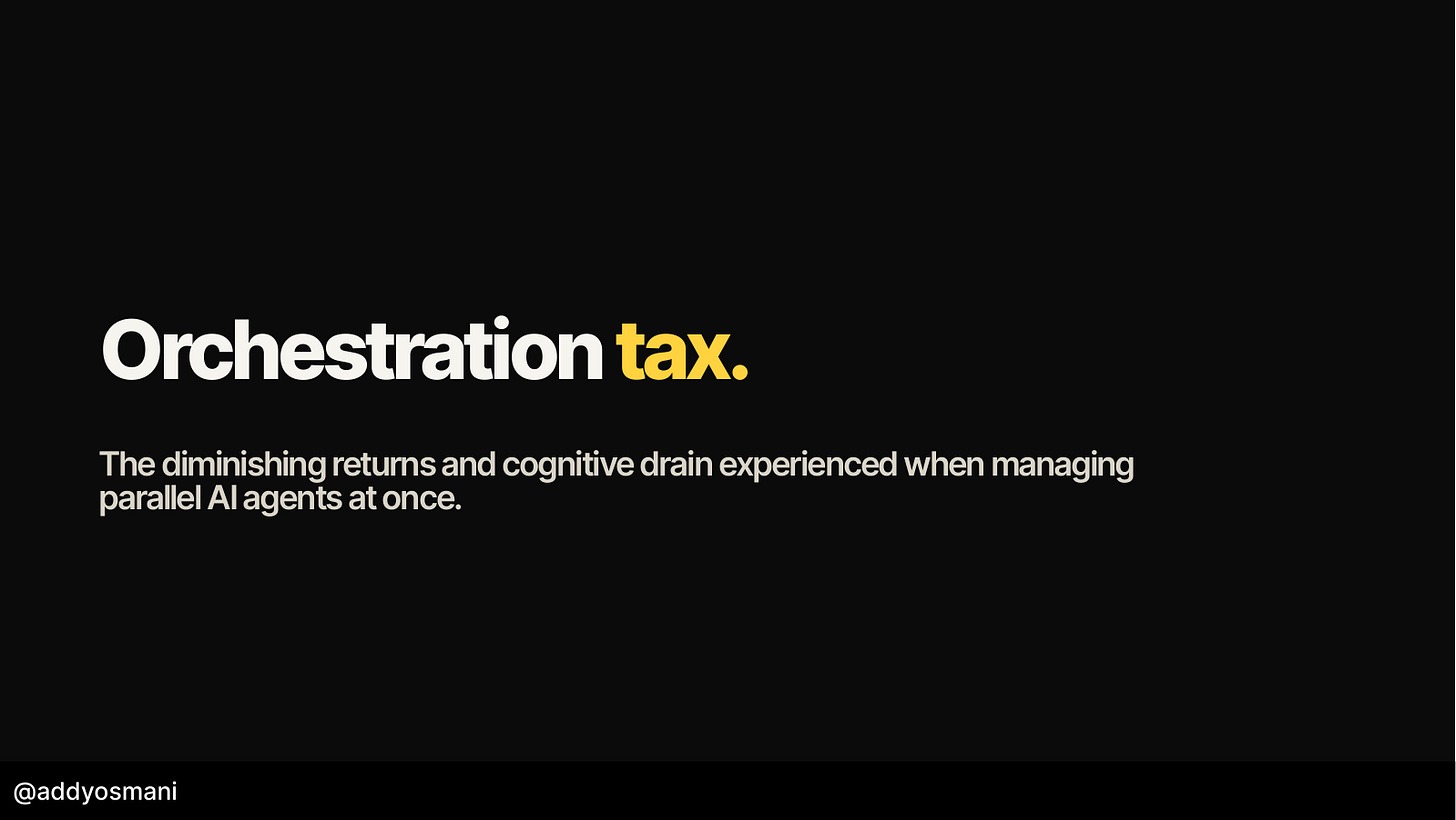 Image Orchestration tax