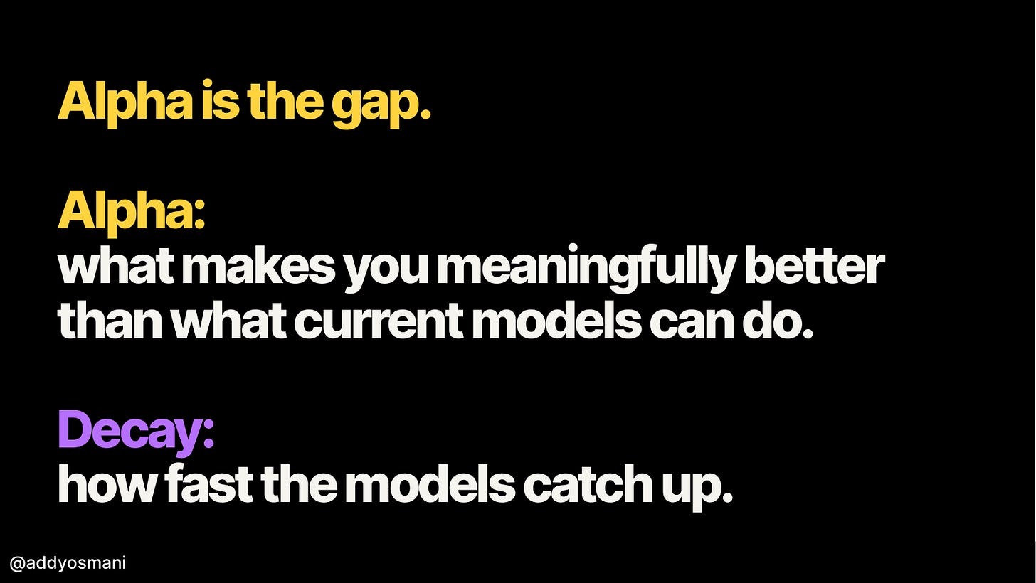 Image Alpha is the gap