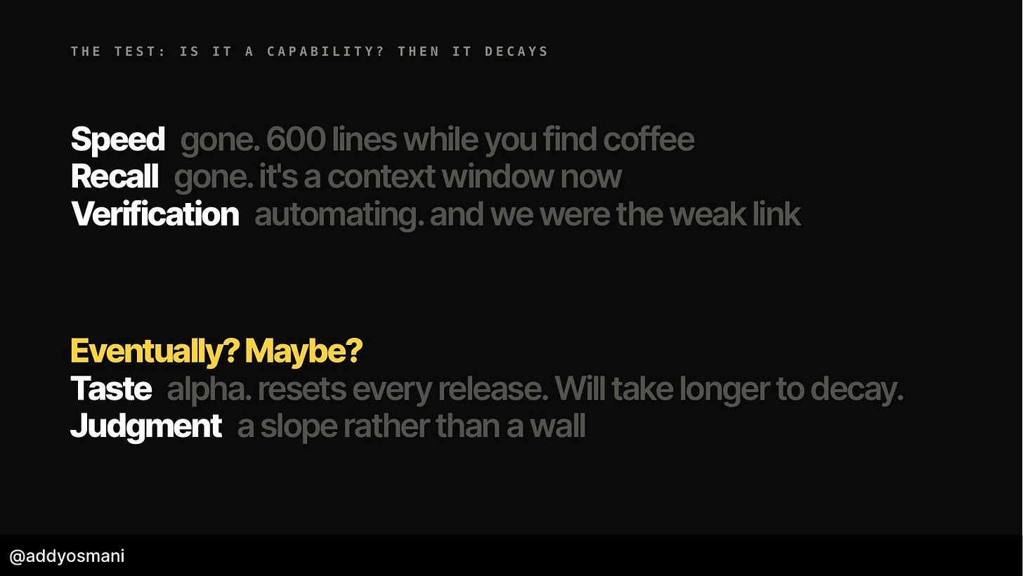 Image The test: Is it a capability? Then it decays