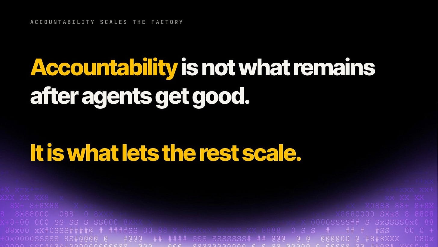 Image Accountability scales the factory