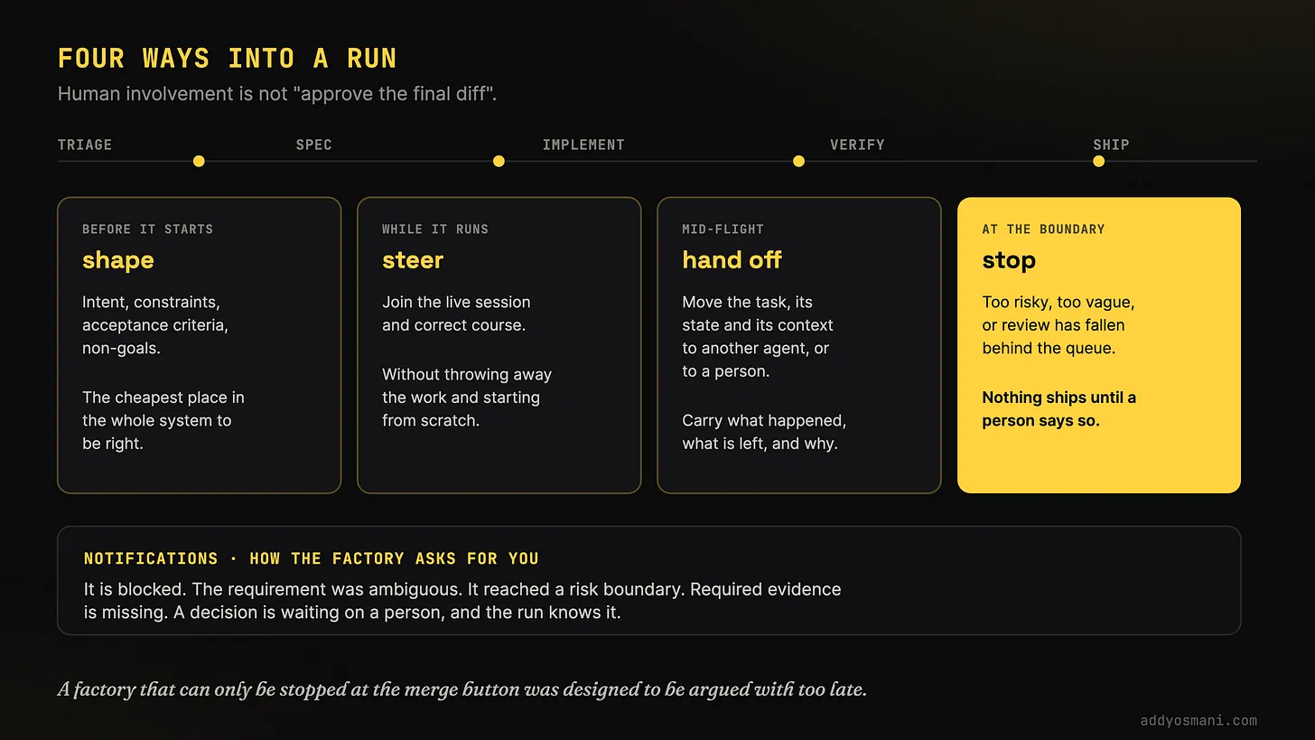 Four ways into a run