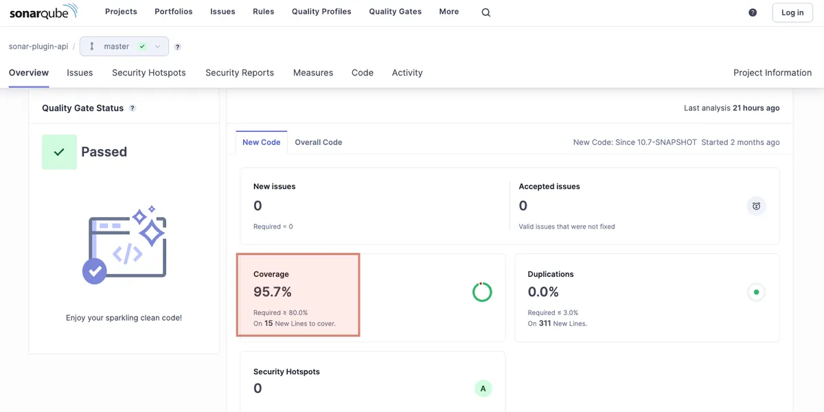Sonarqube