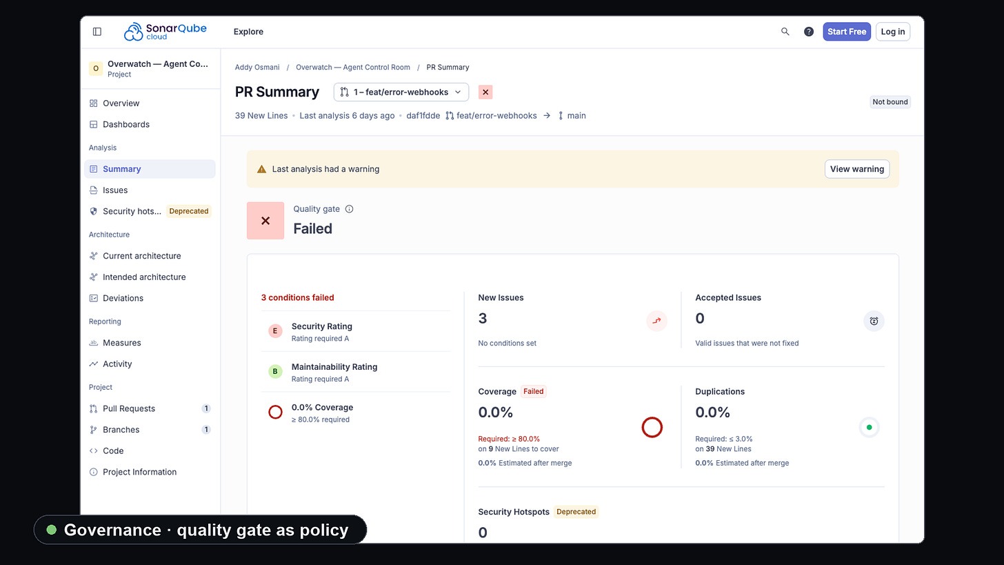Speaking of quality, agents are writing your code. Sonar gives you the quality gates to make it shippable. I had a coding agent build a slick app, then asked an agent to review it - twice. The reviews disagreed, and a re-run gave a third answer. You can’t gate a merge on a coin flip. Sonar runs the same complete check on every commit: deep cross-file analysis, a map of where the risk lives, and a quality gate that holds every human and agent to one bar. Try Sonar. Sponsored by Sonar.